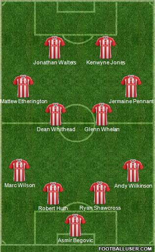 Stoke City Formation 2012