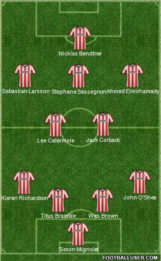 Sunderland Formation 2012