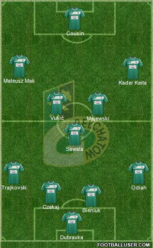 GKS Belchatow Formation 2012