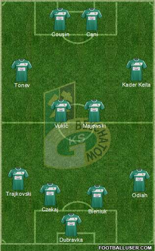 GKS Belchatow Formation 2012