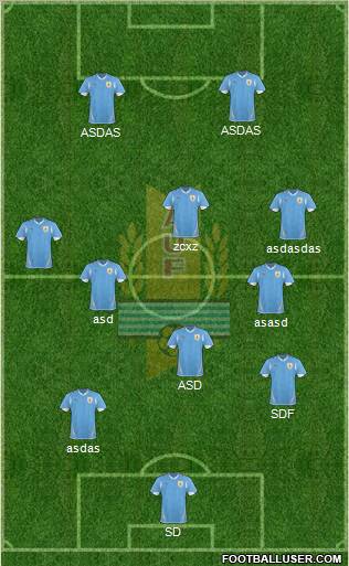 Uruguay Formation 2012