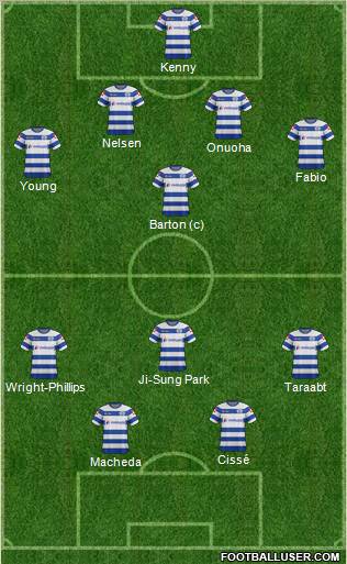 Queens Park Rangers Formation 2012