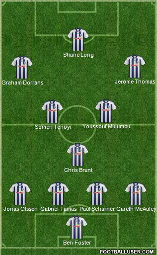 West Bromwich Albion Formation 2012