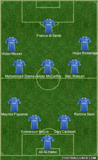 Wigan Athletic Formation 2012