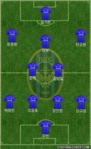 Incheon United Formation 2012