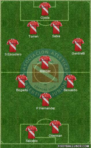 Argentinos Juniors Formation 2012