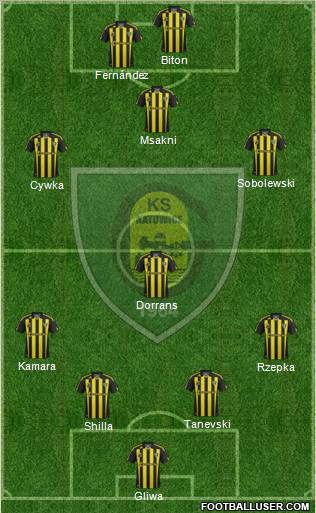 GKS Katowice Formation 2012