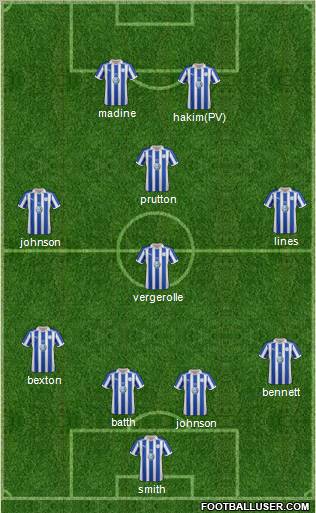 Sheffield Wednesday Formation 2012