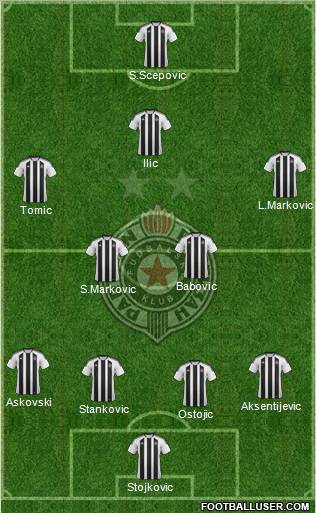 FK Partizan Beograd Formation 2012