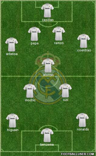 Real Madrid C.F. Formation 2012