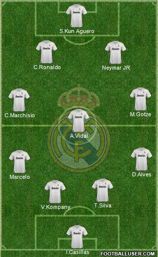 Real Madrid C.F. Formation 2012