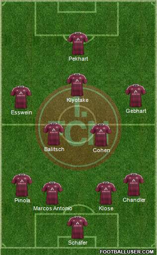 1.FC Nürnberg Formation 2012