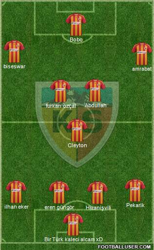 Kayserispor Formation 2012