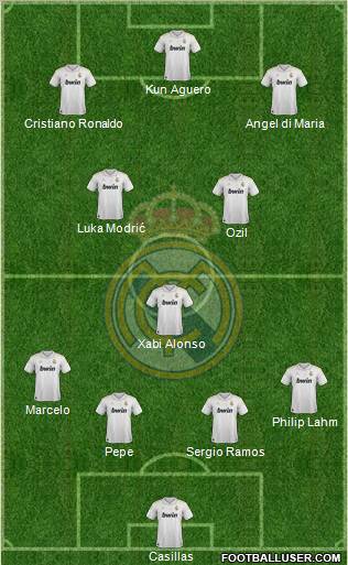 Real Madrid C.F. Formation 2012