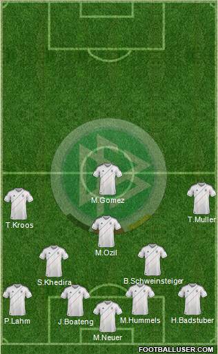 Germany Formation 2012