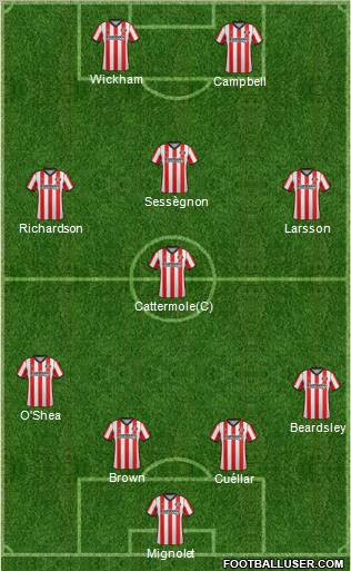 Sunderland Formation 2012