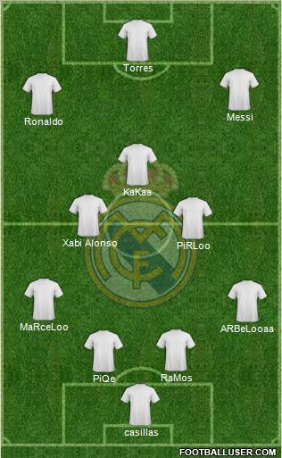 Real Madrid C.F. Formation 2012