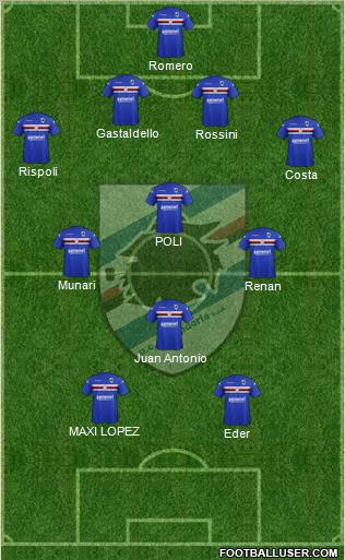 Sampdoria Formation 2012