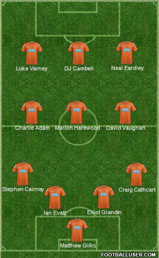 Blackpool Formation 2012