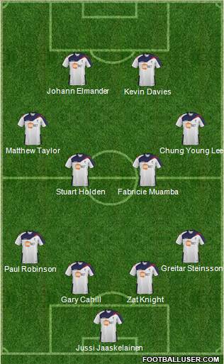 Bolton Wanderers Formation 2012