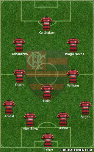 CR Flamengo Formation 2012