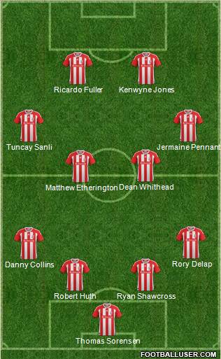 Stoke City Formation 2012