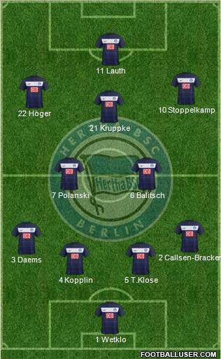 Hertha BSC Berlin Formation 2012