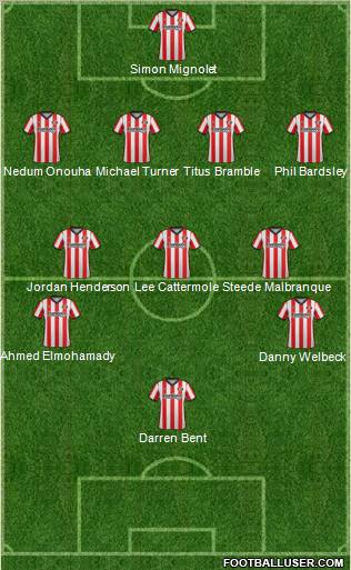 Sunderland Formation 2012