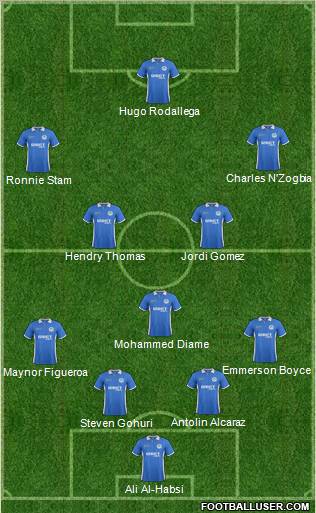 Wigan Athletic Formation 2012