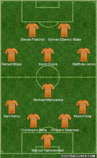 Wolverhampton Wanderers Formation 2012