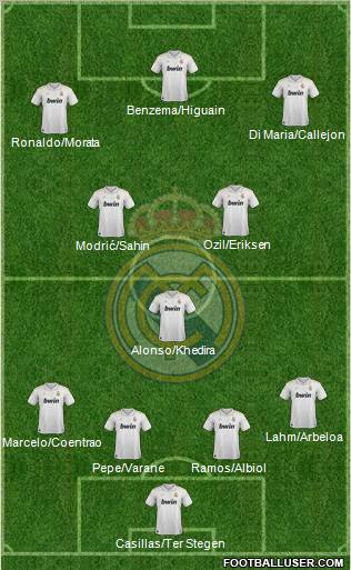 Real Madrid C.F. Formation 2012