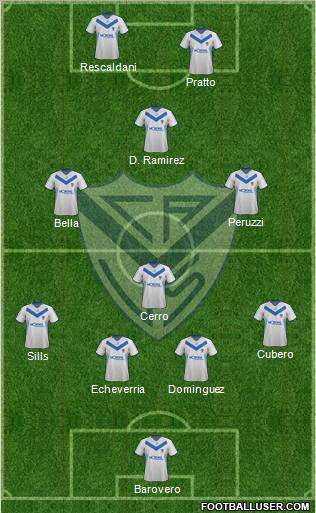 Vélez Sarsfield Formation 2012