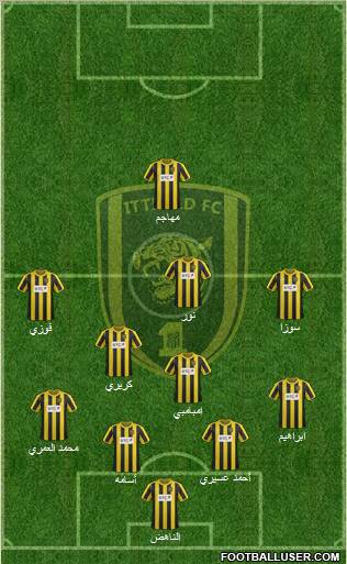 Al-Ittihad (KSA) Formation 2012