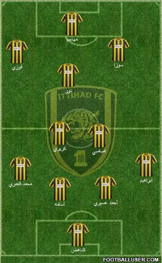 Al-Ittihad (KSA) Formation 2012