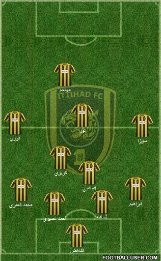 Al-Ittihad (KSA) Formation 2012