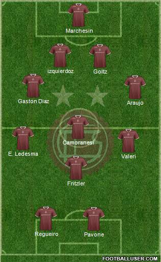 Lanús Formation 2012