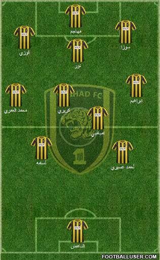 Al-Ittihad (KSA) Formation 2012