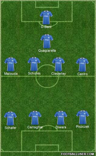 Wigan Athletic Formation 2012