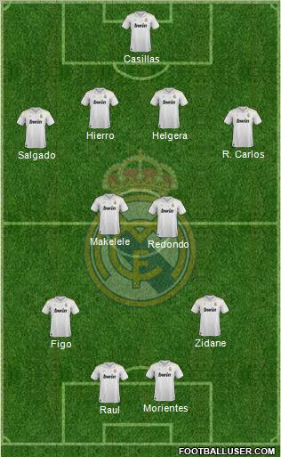 Real Madrid C.F. Formation 2012