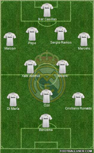 Real Madrid C.F. Formation 2012