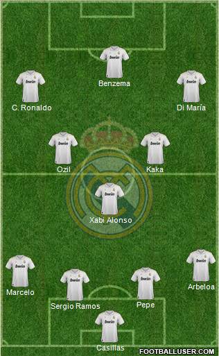 Real Madrid C.F. Formation 2012