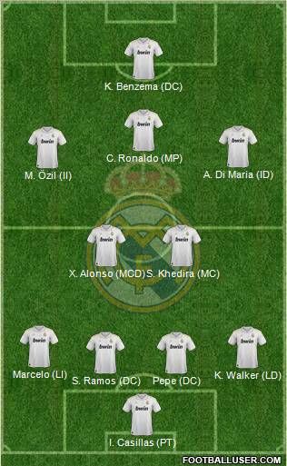 Real Madrid C.F. Formation 2012