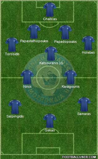 Greece Formation 2012