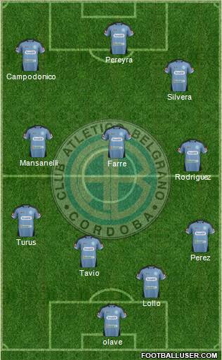 Belgrano de Córdoba Formation 2012