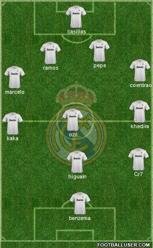 Real Madrid C.F. Formation 2012