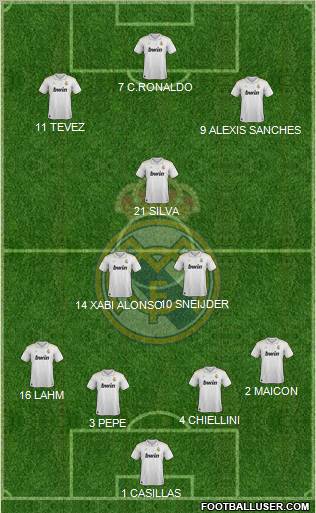 Real Madrid C.F. Formation 2012