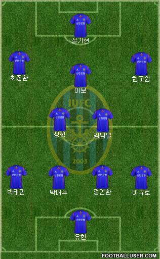 Incheon United Formation 2012