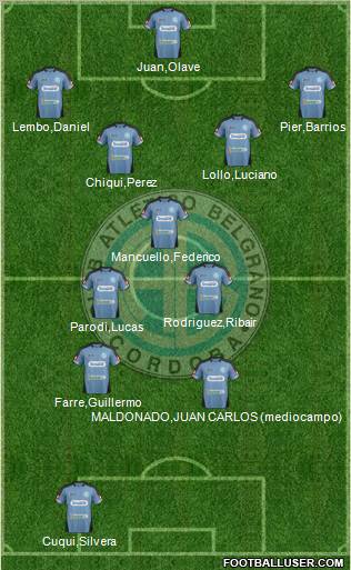 Belgrano de Córdoba Formation 2012