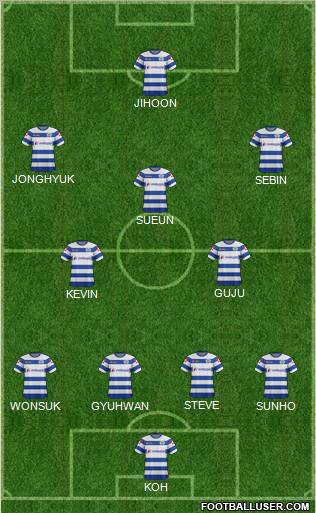 Queens Park Rangers Formation 2012