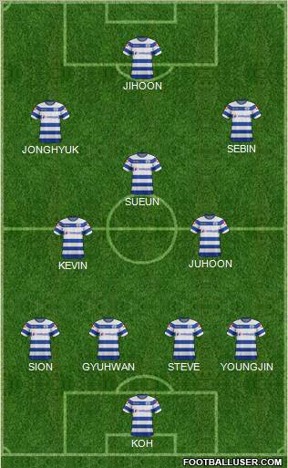 Queens Park Rangers Formation 2012